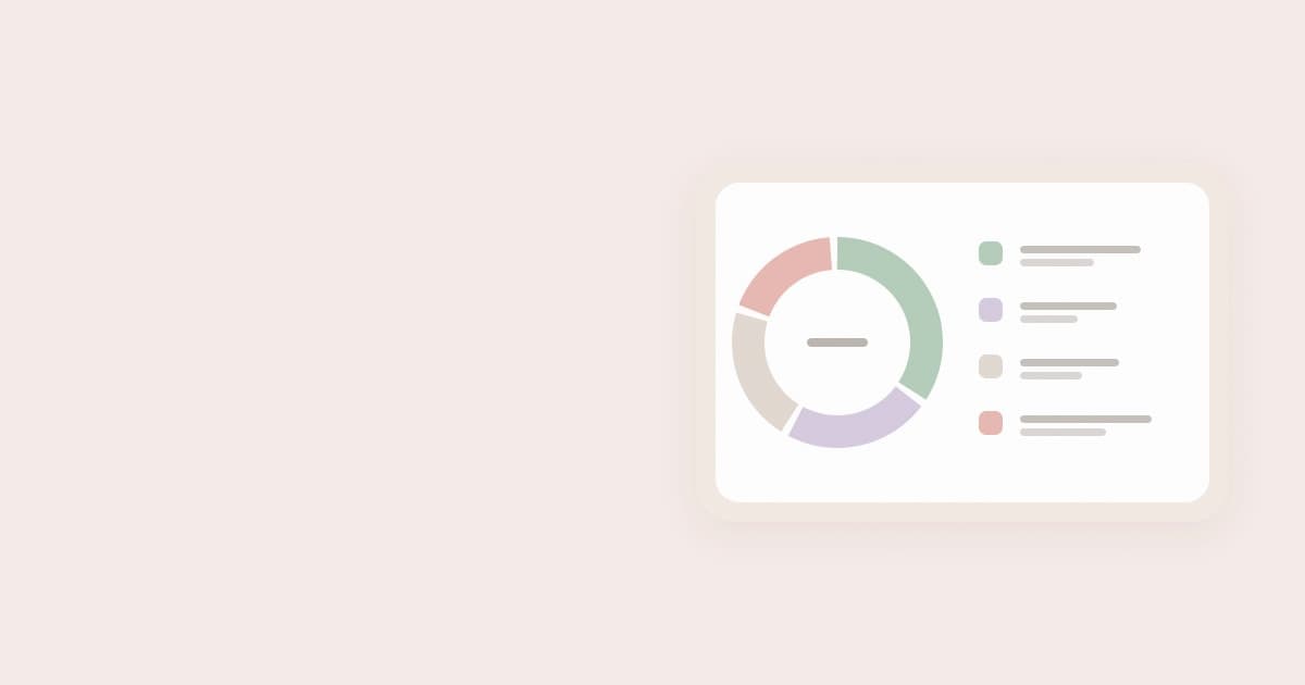 A budget card with a donut chart split into four categories and a matching color legend.